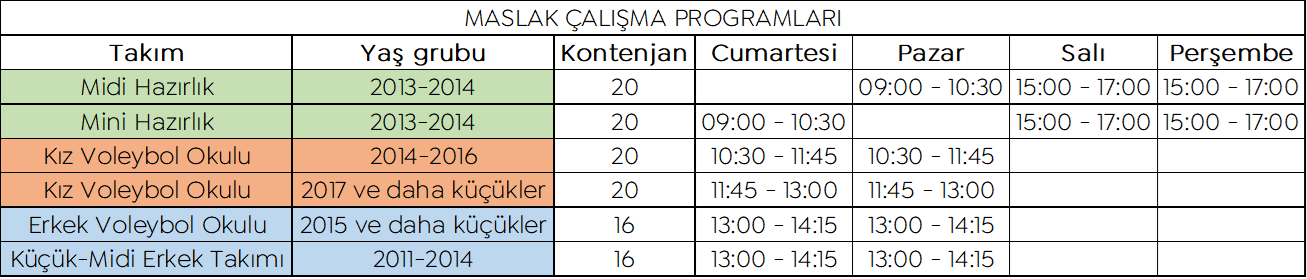 Maslak Program